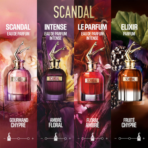 JEAN PAUL GAULTIER Skandal Elixier - Parfüm 8435415113960 JEAN PAUL GAULTIER Skandal Elixier - Parfüm 8435415113960